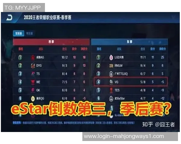 科学提升王者荣耀电竞比分的耐力训练方法解析与实践指南